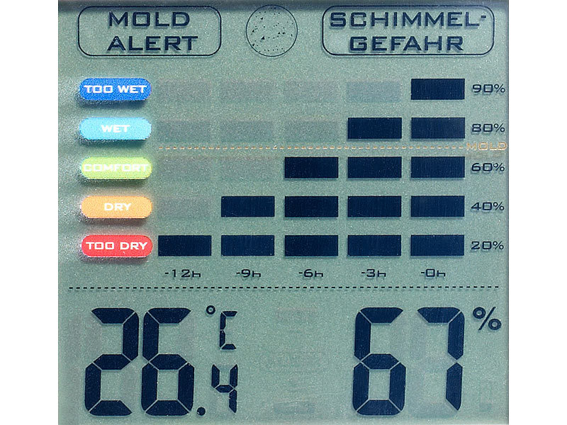 ; Digitale Thermometer/Hygrometer Digitale Thermometer/Hygrometer Digitale Thermometer/Hygrometer Digitale Thermometer/Hygrometer 