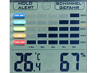 ; Digitale Thermometer/Hygrometer 